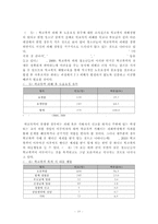 [왕따 해소방안] 집단따돌림의 정의, 특성, 원인, 왕따의 실태, 왕따의 문제점 및 집단따돌림 해결방안-18