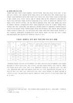 [지역사회복지프로그램] 입양관련 문제점과 사후관리 부족의 실태 및 입양가족을 위한 프로그램 작성-4