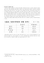 [지역사회복지프로그램] 입양관련 문제점과 사후관리 부족의 실태 및 입양가족을 위한 프로그램 작성-5