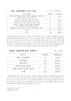 [지역사회복지프로그램] 입양관련 문제점과 사후관리 부족의 실태 및 입양가족을 위한 프로그램 작성-6