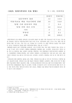 [지역사회복지프로그램] 입양관련 문제점과 사후관리 부족의 실태 및 입양가족을 위한 프로그램 작성-8