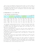 [지역사회복지프로그램] 입양관련 문제점과 사후관리 부족의 실태 및 입양가족을 위한 프로그램 작성-11