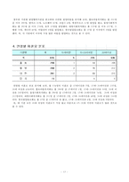 [지역사회복지프로그램] 입양관련 문제점과 사후관리 부족의 실태 및 입양가족을 위한 프로그램 작성-13