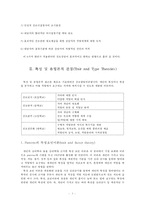 [진로상담] 진로상담의 목표, 과정, 원리, 진로상담 기법 분석과 청소년 진로 상담 사례(Holland의 유형론을 적용한 진로상담)-4