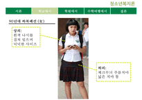[청소년 문화] 청소년의 패션 유행 분석 및 청소년의 유행을 통해 살펴본 청소년의 심리와 청소년의 특징 레포트-9