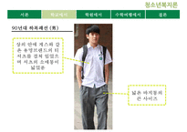 [청소년 문화] 청소년의 패션 유행 분석 및 청소년의 유행을 통해 살펴본 청소년의 심리와 청소년의 특징 레포트-14
