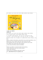 [청소년 심리] 청소년의 심리부적응의 원인, 유형, 청소년 심리부적응 예방 및 치료방안-13