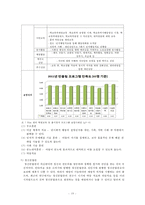 [청소년 심리] 청소년의 심리부적응의 원인, 유형, 청소년 심리부적응 예방 및 치료방안-19