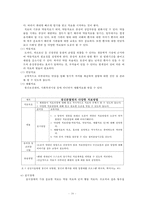 [청소년 심리] 청소년의 심리부적응의 원인, 유형, 청소년 심리부적응 예방 및 치료방안-20