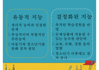 [청소년 진로] 청소년의 학업과 진로의 정의, 진로발달이론분석, 진로의 선택과 직업선택의 조언-6