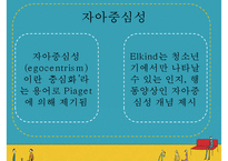 [청소년 진로] 청소년의 학업과 진로의 정의, 진로발달이론분석, 진로의 선택과 직업선택의 조언-9