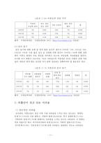 [청소년리틀맘 복지] 청소년리틀맘의 개념, 청소년리틀맘의 특징, 현황, 청소년리틀맘의 문제점과 사회복지 서비스 방안-13