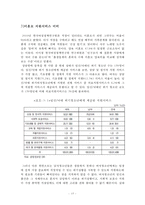 [청소년리틀맘 복지] 청소년리틀맘의 개념, 청소년리틀맘의 특징, 현황, 청소년리틀맘의 문제점과 사회복지 서비스 방안-17
