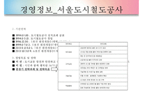 [경영평가][공기업 경영평가][경영평가 필요성]공기업의 특징, 공기업 경영평가 개념, 공기업 경영평가 절차, 공기업 경영평가 사례, 서울메트로 공기업 경영평가, 서울도시철도 경영평가, 경영평가 분석,평가-14