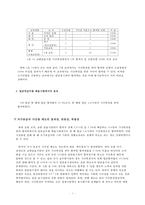 [국가유공자][국가유공자 가산점제도][유공자 가산점제도 효과] 국가유공자 정의, 국가유공자 유형, 국가유공자 가산점제도 분석, 국가유공자 가산점 효과, 국가유공자 가산점 문제, 국가유공자,국가유공자 가산점제-7