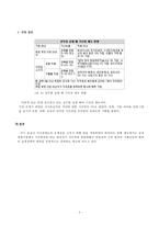 [국가유공자][국가유공자 가산점제도][유공자 가산점제도 효과] 국가유공자 정의, 국가유공자 유형, 국가유공자 가산점제도 분석, 국가유공자 가산점 효과, 국가유공자 가산점 문제, 국가유공자,국가유공자 가산점제-9