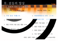 [국립서울병원 재건축사업] 국립서울병원 재건축사업에 따른 갈등 원인, 국립서울병원 재건축사업 문제점, 국립서울병원 재건축사업 갈등의 쟁점, 국립서울병원 재건축사업 대안,국립서울병원-9