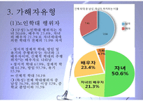 [노인학대 대처방안] 노인학대의 실태, 유형, 노인학대 원인, 노인학대 대처방안, 사후관리프로그램, 사전관리프로그램PPT자료-7