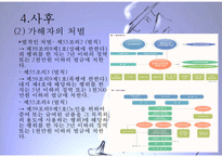 [노인학대 대처방안] 노인학대의 실태, 유형, 노인학대 원인, 노인학대 대처방안, 사후관리프로그램, 사전관리프로그램PPT자료-20