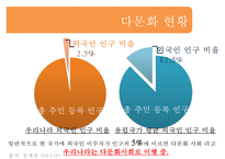 [다문화 가족 지원법] 다문화 가족 지원법에 대한 이해와 사례(사례-서울시 글로벌-5