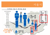 [다문화 가족 지원법] 다문화 가족 지원법에 대한 이해와 사례(사례-서울시 글로벌-7