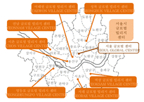 [다문화 가족 지원법] 다문화 가족 지원법에 대한 이해와 사례(사례-서울시 글로벌-13