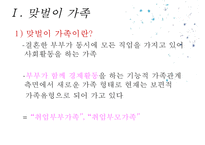 [맞벌이 가족 발표] 맞벌이 가족 현황, 맞벌이 가족 문제점, 맞벌이 가족 복지정책, 맞벌이 가족 외국사례, 외국 맞벌이 가족 복지, 맞벌이 가족 정책 방향 제언,맞벌이 가족 , 맞벌이 가족 정책들-4