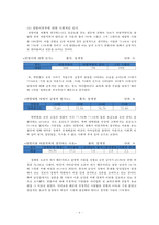 [맞벌이have a dual income 가족 발표] 맞벌이 가족 현황, 맞벌이 가족 문제점, 맞벌이 가족 복지정책, 맞벌이 가족 외국사례, 외국 맞벌이 가족 복지, 맞벌이 가족 정책 방향 제언, 맞벌이 가족 정책들-6