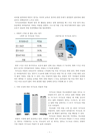 [맞벌이have a dual income 가족 발표] 맞벌이 가족 현황, 맞벌이 가족 문제점, 맞벌이 가족 복지정책, 맞벌이 가족 외국사례, 외국 맞벌이 가족 복지, 맞벌이 가족 정책 방향 제언, 맞벌이 가족 정책들-8
