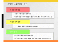 [발달장애] 섭식장애, 정신분열증, 자폐와 아스퍼거 장애, 사회적 이야기 시행 기법, 사회적 이야기의 설계, 프로그램 설계, 아동과 청소년 스트레스 원인, 증상, 문제점, 치료방안-8