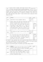 [복지 상담 개입 과정] 다세대 가족치료모델 상담개입 - 다세대 가족치료모델 적용 사례, 가족치료 상담사례, 가족치료 적용 사례-8