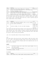 [복지 상담 개입 과정] 다세대 가족치료모델 상담개입 - 다세대 가족치료모델 적용 사례, 가족치료 상담사례, 가족치료 적용 사례-10