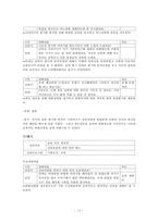 [복지 상담 개입 과정] 다세대 가족치료모델 상담개입 - 다세대 가족치료모델 적용 사례, 가족치료 상담사례, 가족치료 적용 사례-15