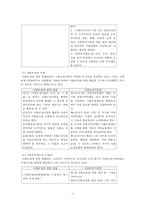 [사회보장기본법] 사회보장기본법의 의미, 입법 배경, 연혁, 내용, 최근 이슈, 박근혜식의 복지, 문제점 및 개선방안-6