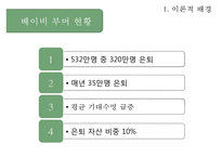 [사회복지 프로포절] 은퇴한 베이비부머 세대들의 자존감 향상과 창업 교육 프로그램(사업명 - 리업 앤 베이비붐업(Re up and Baby boom Up!)PPT자료-5