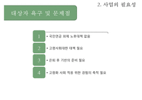 [사회복지 프로포절] 은퇴한 베이비부머 세대들의 자존감 향상과 창업 교육 프로그램(사업명 - 리업 앤 베이비붐업(Re up and Baby boom Up!)PPT자료-10