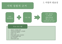 [사회복지 프로포절] 은퇴한 베이비부머 세대들의 자존감 향상과 창업 교육 프로그램(사업명 - 리업 앤 베이비붐업(Re up and Baby boom Up!)PPT자료-12
