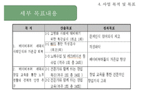 [사회복지 프로포절] 은퇴한 베이비부머 세대들의 자존감 향상과 창업 교육 프로그램(사업명 - 리업 앤 베이비붐업(Re up and Baby boom Up!)PPT자료-18