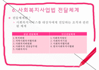 [사회복지사업법] 사회복지사업법의 개념 및 의의, 도입 배경, 사회복지사업법의 재정, 급여내용, 전달체계, 쟁점사항 등등-14