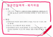 [사회복지사업법] 사회복지사업법의 개념 및 의의, 도입 배경, 사회복지사업법의 재정, 급여내용, 전달체계, 쟁점사항 등등-16