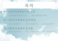 [사회社會복지정책분석] 사회복지정책분석의 의미, 사회복지정책분석의 과정, 사회복지정책분석의 분석방법, 사회복지정책분석의 분석틀-2