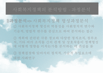 [사회社會복지정책분석] 사회복지정책분석의 의미, 사회복지정책분석의 과정, 사회복지정책분석의 분석방법, 사회복지정책분석의 분석틀-12