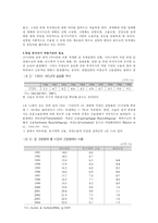 [선진국의 복지 모델] 스웨덴 복지모델, 독일 복지모델의 비교분석 및 향후 전망-6