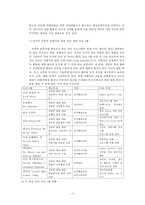 [아동성폭력] 아동성폭력 정의와 특징, 아동성폭력 유형, 아동성폭력 관련 법규, 대처 현황, 아동성폭력 문제점 및 성폭력 피해자 보호 대책 방안-14