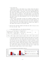 [아동성폭력] 아동성폭력 정의와 특징, 아동성폭력 유형, 아동성폭력 관련 법규, 대처 현황, 아동성폭력 문제점 및 성폭력 피해자 보호 대책 방안-20