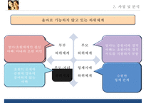 [영화 말아톤(Marathon) 속 발달장애와 가족치료] 중원아 사랑해! 영화 ‘말아톤’ 에 대한 가족치료적 접근 - 영화 말아톤 속 발달장애, 발달장애 영화, 말아톤 발달장애 분석-14