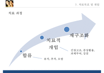 [영화 말아톤(Marathon) 속 발달장애와 가족치료] 중원아 사랑해! 영화 ‘말아톤’ 에 대한 가족치료적 접근 - 영화 말아톤 속 발달장애, 발달장애 영화, 말아톤 발달장애 분석-20