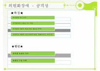 [외현화 장애] 공격성 장애, 약물남용, ADHD, 반사회적 행동, 적대적 방항장애, 품행장애분석, 논문 분석 등-6