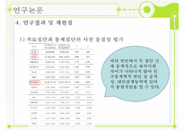 [외현화 장애] 공격성 장애, 약물남용, ADHD, 반사회적 행동, 적대적 방항장애, 품행장애분석, 논문 분석 등-19