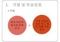 [정신분석적 대상관계 가족치료이론] 기원 및 주요인물, 가족치료 이론 기초분석, 가족치료 이론 분석, 역기능의 가족관계, 주요개념, 가족치료 목표 및 방법-3